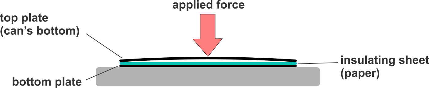 fig1