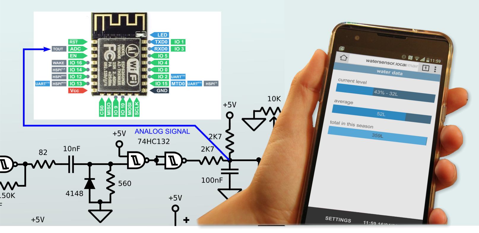ESP8266